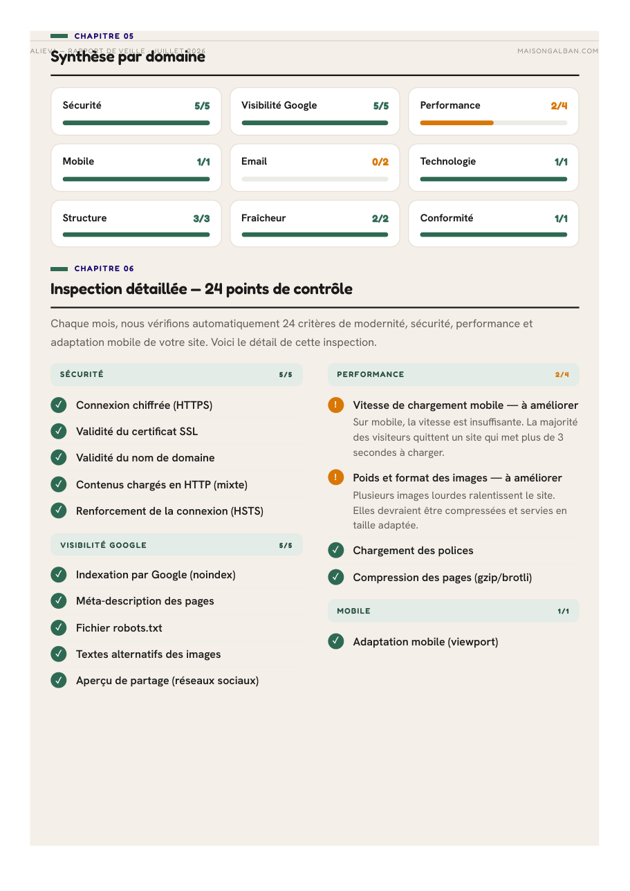 Page 4 du rapport